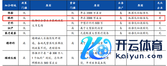 着手：国元证券计划论说